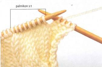 Kuvassa on mallineule. Puikoilla on kahdeksan ja neljä silmukkaa.