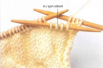 Kuvassa on mallineule kuinka palmikkoa tehdään: tässä vaihe, jossa näytetään 4 s työn edessä