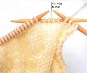 Kuvassa on mallineule kuinka palmikkoa tehdään: tässä vaihe, jossa näytetään: 4 s työn takana
