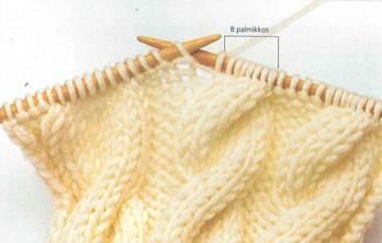 Kuvassa on mallineule kuinka palmikkoa tehdään: tässä vaihe, jossa näytetään: 8 palmikkosilmukkaa