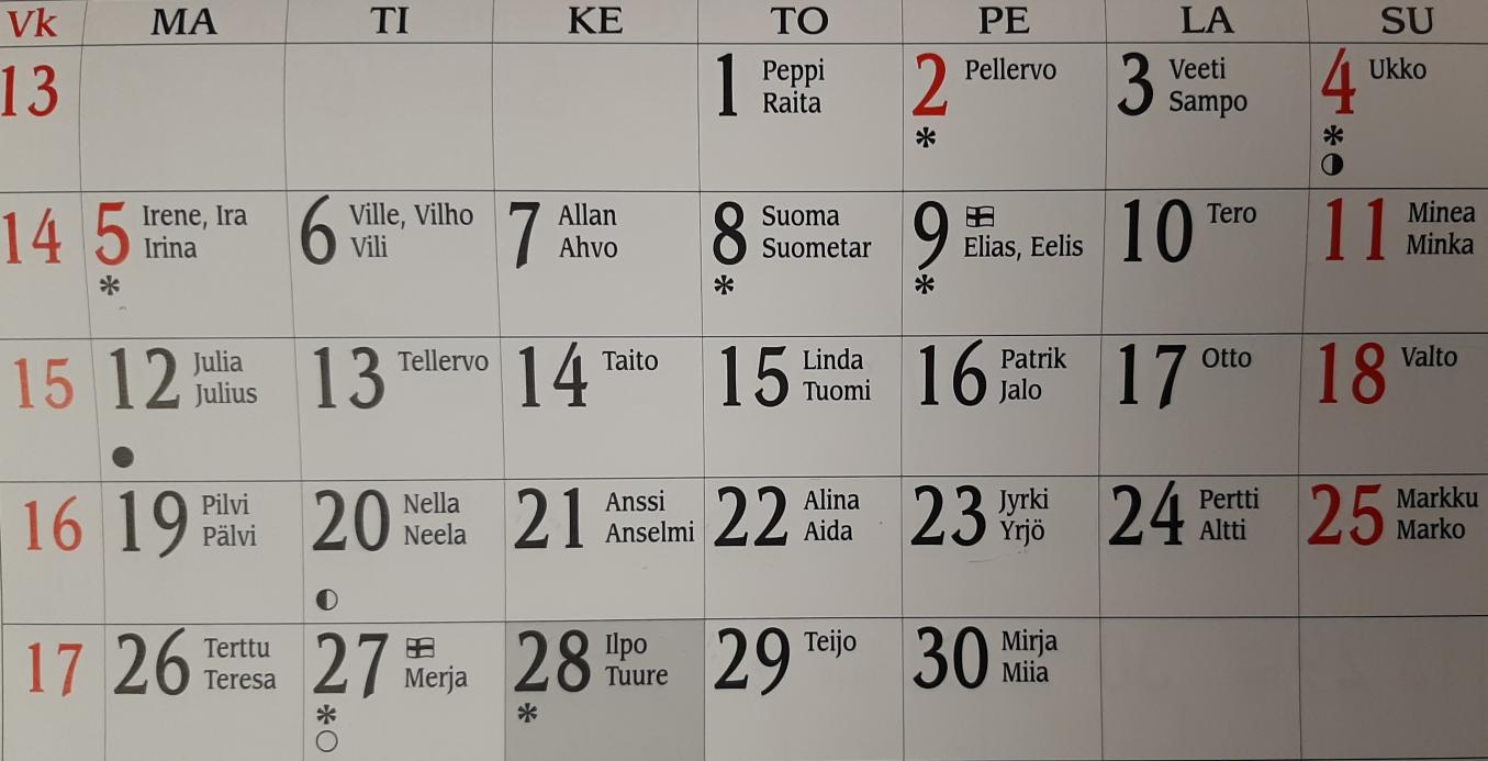 Kalenteri, jossa on ruudukkomuodossa päivämäärät 1-30. Jokaisessa ruudussa on nimipäivää viettävien nimiä.